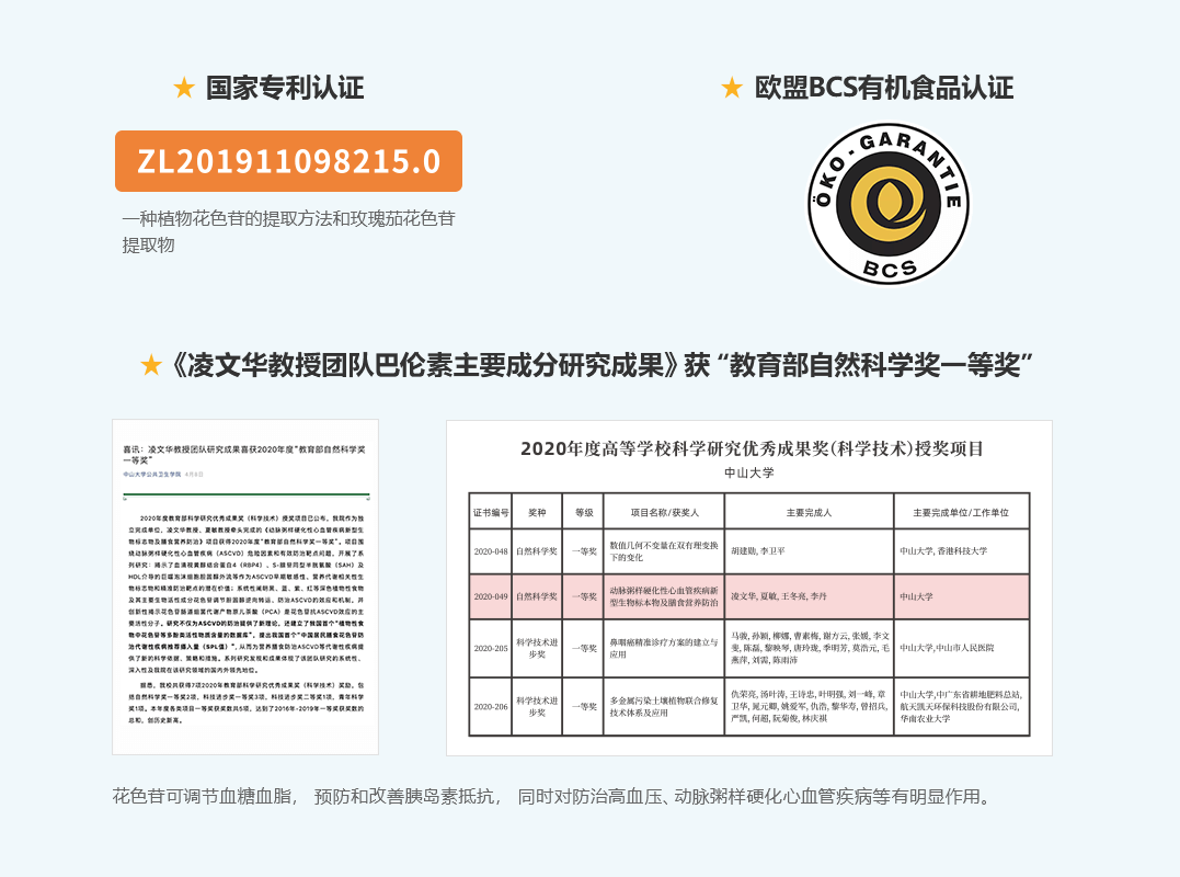 合康谱认证